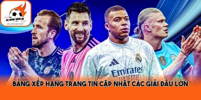 Bảng xếp hạng trang tin cập nhật các giải đấu lớn