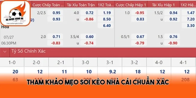 Tham khảo mẹo soi kèo nhà cái chuẩn xác