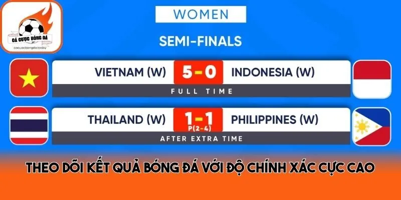 Theo dõi kết quả bóng đá với độ chính xác cực cao