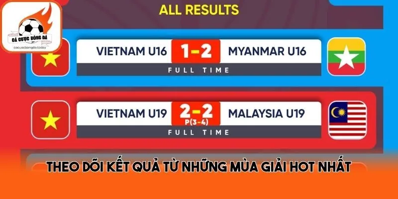 Theo dõi kết quả từ những mùa giải hot nhất